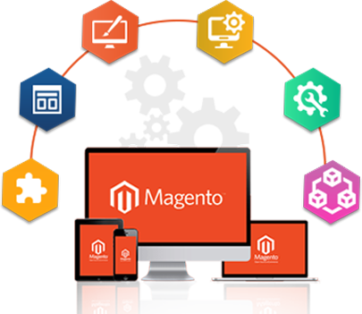 Cost of a Magento Website