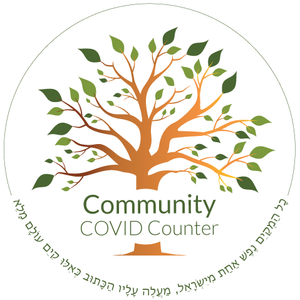 CommunityCounter